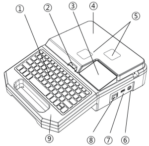 Wire Label Printing Instructions Wire Label Printing Instructions
